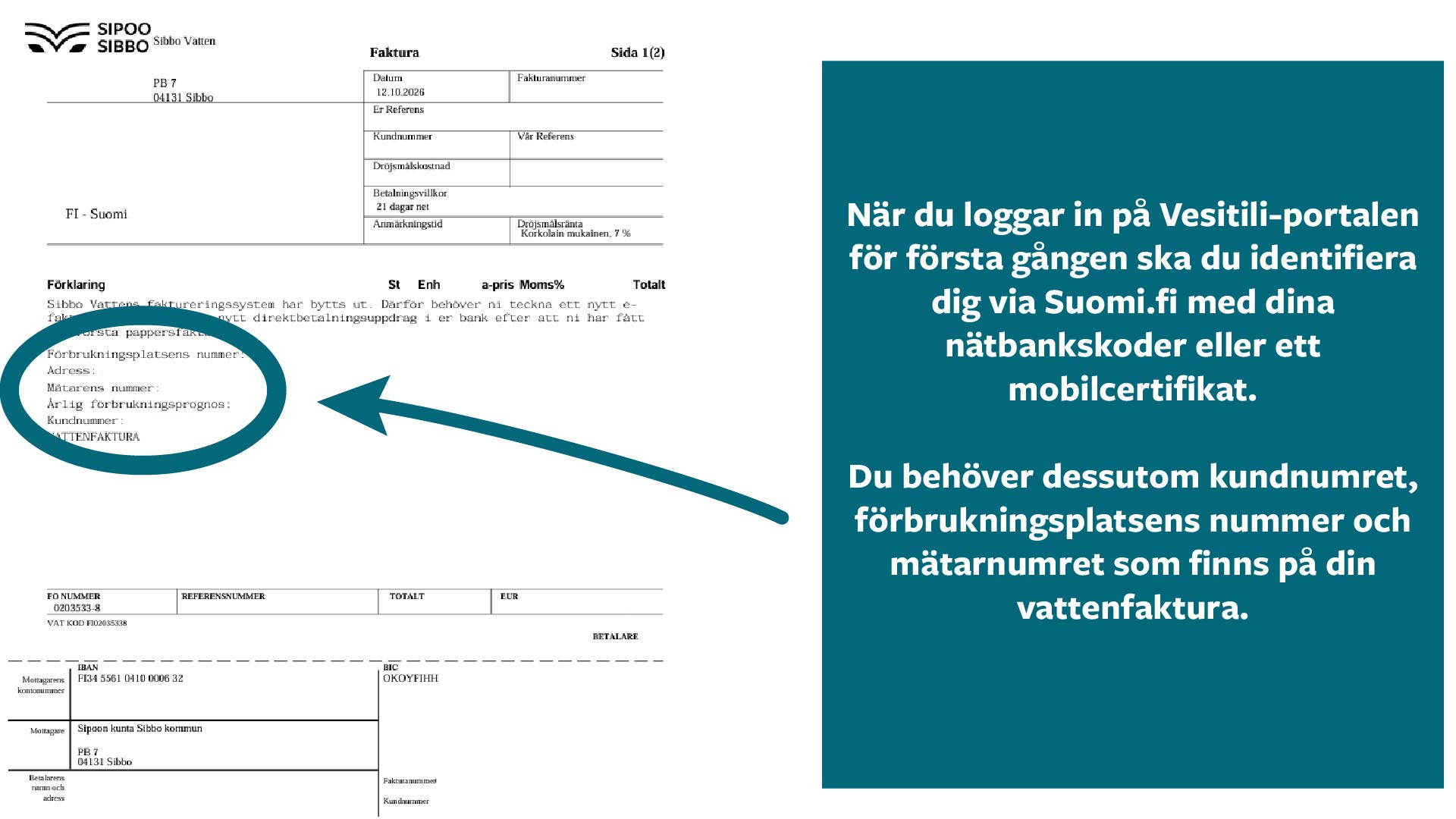 Grafiskt visad på fakturan där kundnummer, förbrukningsplatsnummer och mätarnummer finns.