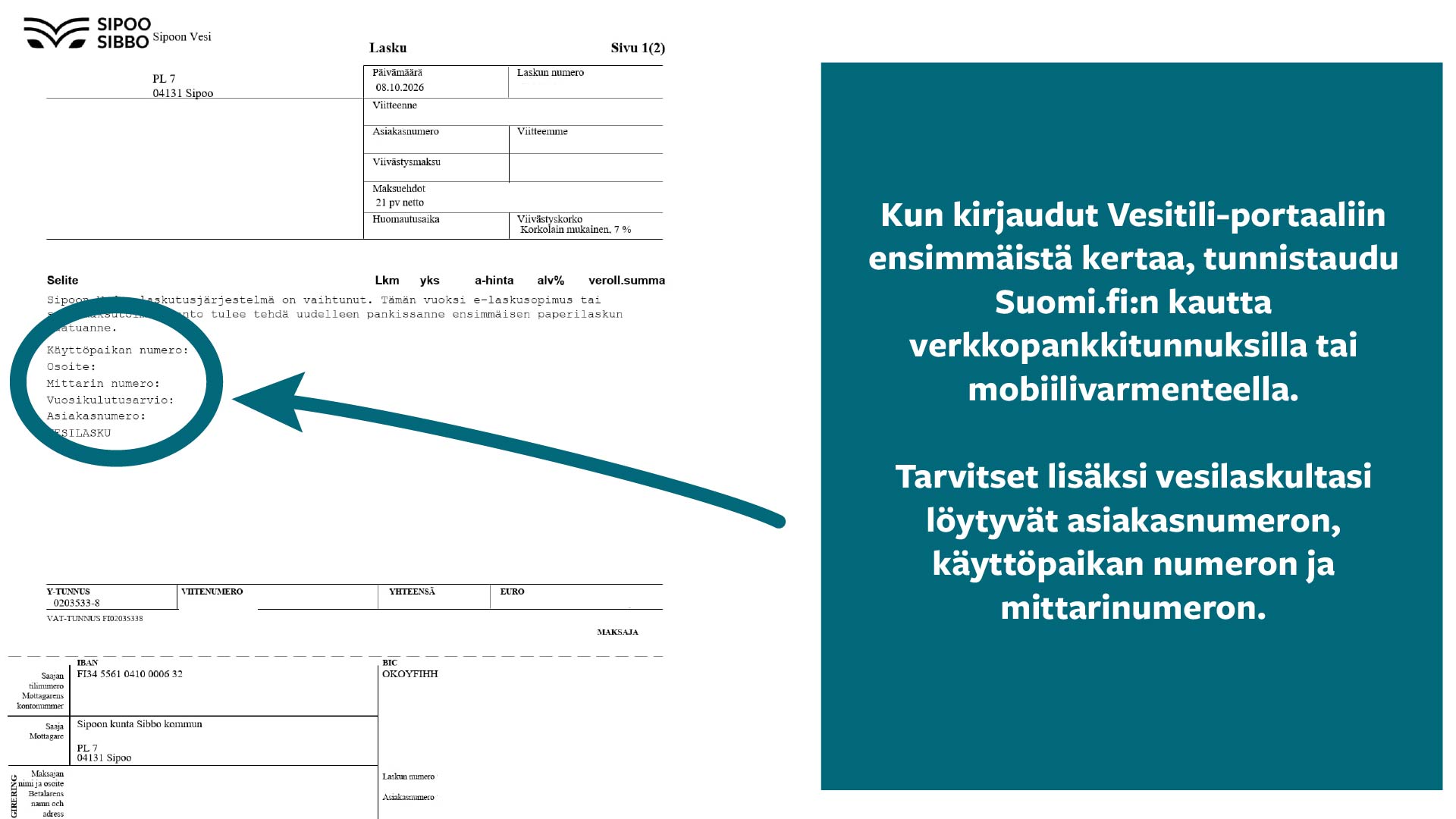 Graafisesti näytetty laskusta, mistä kohtaa sieltä löytyvät asiakasnumero, käyttöpaikan numero ja mittarinumero.